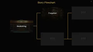 Backrooms Stories: The End