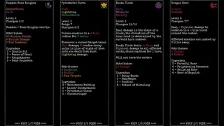 Скриншот 8 к игре Rift Wizard 3