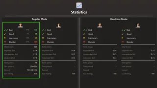 Скриншот 5 к игре Chess AI