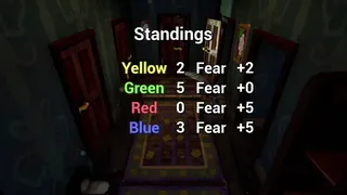 666 Malevolence Lane