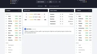 Non-League Football Manager