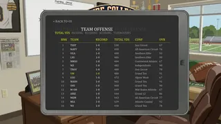 Скриншот 5 к игре Pure College Football