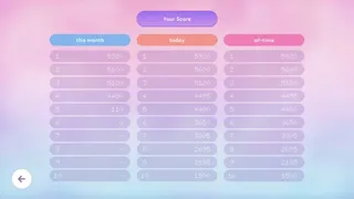 Скриншот 5 к игре Девятая Планета
