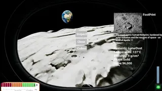 Space Commanders: Solar System