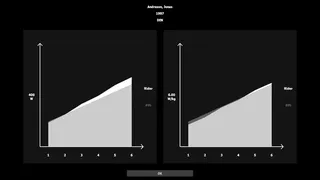 Kassei - Road Cycling: Next Season
