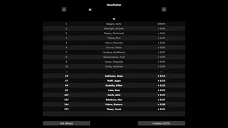 Скриншот 6 к игре Kassei - Road Cycling: Next Season