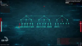 NODEMIND - Dynamic Core