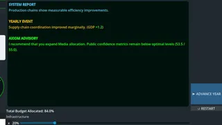Provisional Authority: An AI Governance Simulation