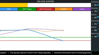 Скриншот 5 к игре Provisional Authority: An AI Governance Simulation