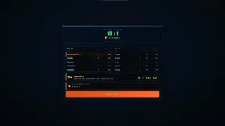 Скриншот 6 к игре Clutch Legend: FPS Career Simulator
