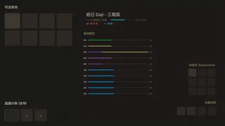 Nexus of the Dead God: The Microcosm