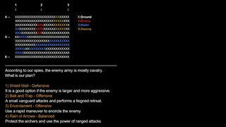 Khaldun: Text Based Strategy