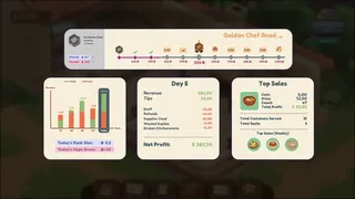 Скриншот 8 к игре Farm & Feast