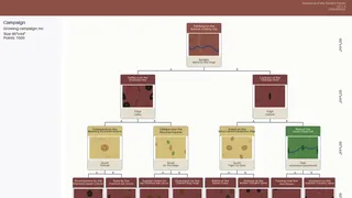 Scenarios Of The Ancient Realm