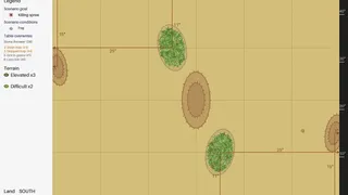 Scenarios Of The Ancient Realm