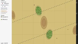 Scenarios Of The Ancient Realm