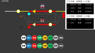 鉄道運行管理シミュレーション