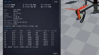 BF SITL - FPV Laboratory