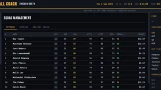 Скриншот 6 к игре American Football Coach