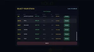 Скриншот 7 к игре Yolo Mode