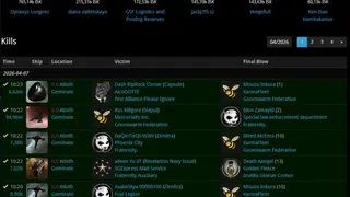 Более 10 000 пилотов Eve Online приняли участие в масштабной битве