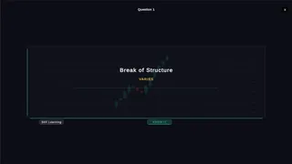 Technical Analysis: Chart Mastery