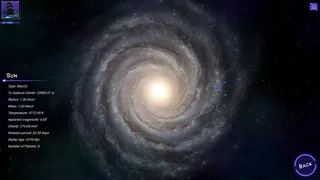 Periapsis: Гравитационная рогатка