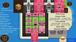 肉鸽卡牌：商业帝国