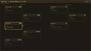 Mercenary Brotherhood