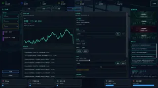 赛博资本家 Cyber Capitalist