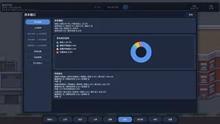 公司崛起 Company Rising