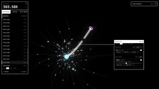 Synapse Idle