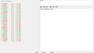 价值投资者：50年生涯