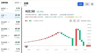 芝士财商 CheeseMoney