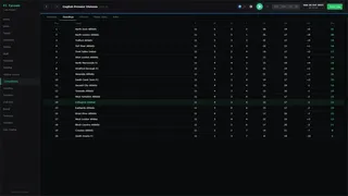 FC Tycoon 2027