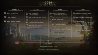 Представлена обновленная дорожная карта раннего доступа MMORPG  Camelot Unchained
