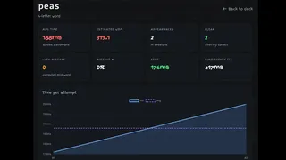Typegrinder