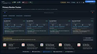 Politisim