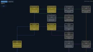 Snt计划