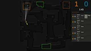 Command&Counter