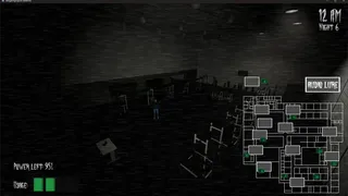 Five Nights at Bowl City High School