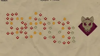 Against The Godds