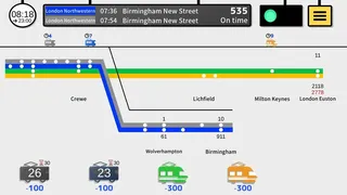 London Train!