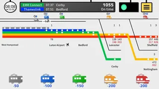 London Train!