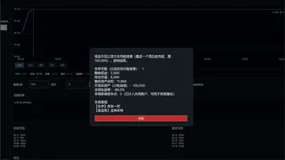 Скриншот 6 к игре 韭神：技能炒股