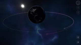 Orbit Crisis