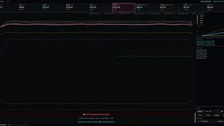 Скриншот 5 к игре Bull Run