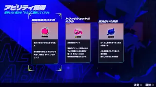 インダーク リコール