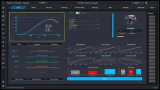 Race Performance Manager