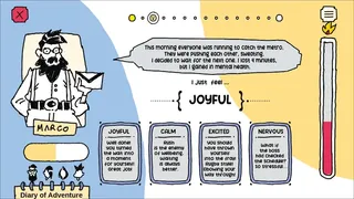 Interactive Manual Of Compulsive Distress